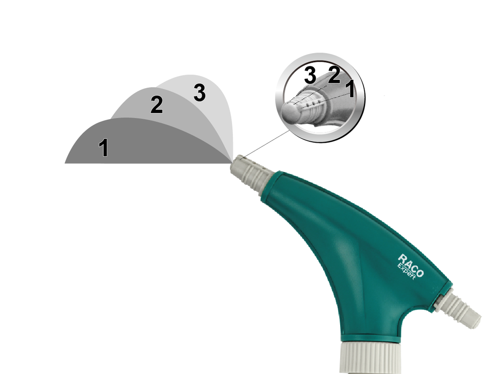 ROTATING SPIKE SPRINKLER