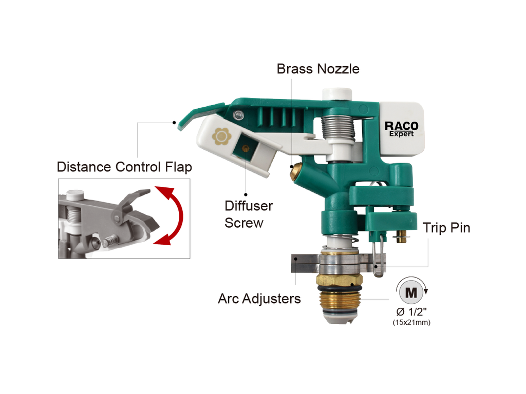 BRASS/PLASTIC SPIKE IMPULSE SPRINKLER