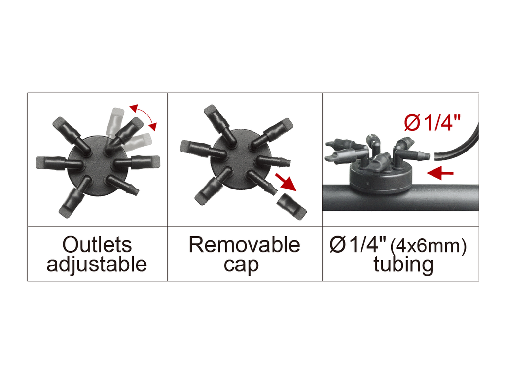 ADJUSTABLE 6-OUTLET MANIFOLD , with 4mm Inlet