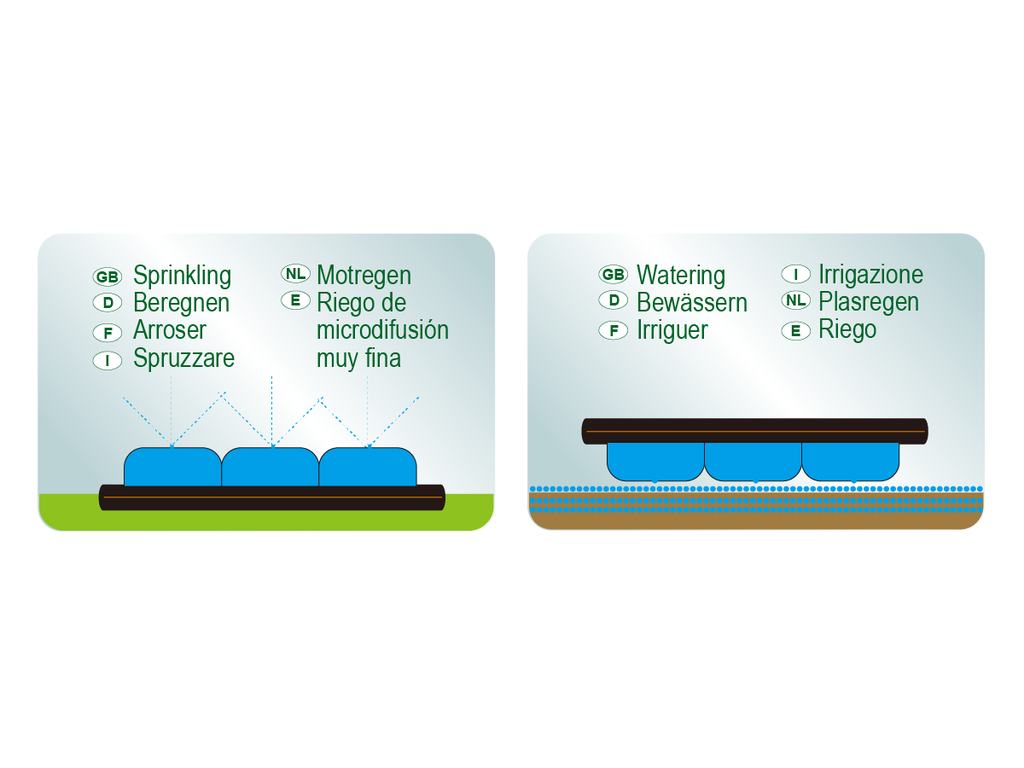 SPRINKLER HOSE SET, 15M