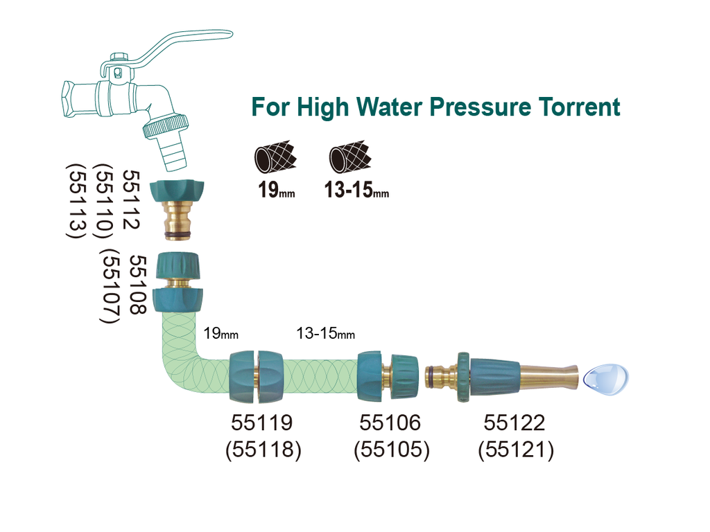 PRO-FLOW BRASS-TPR AQUA STOP CONNECTOR (Size: 13mm) 