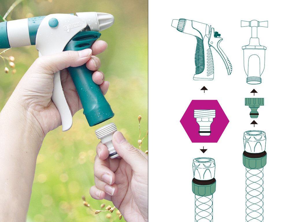 SPRINKLER ADAPTOR (Size: 3/4") 